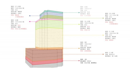 舊廠房、辦公樓改造025192.png