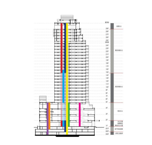 舊廠房、辦公樓改造025043.png